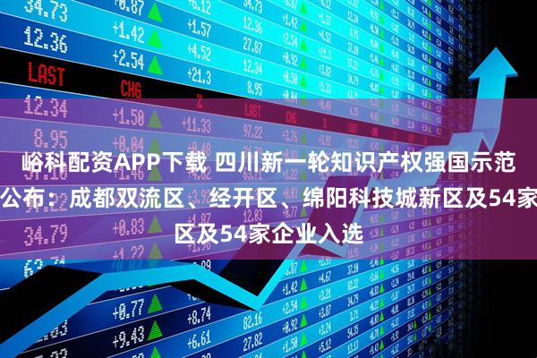 峪科配资APP下载 四川新一轮知识产权强国示范创建对象公布：成都双流区、经开区、绵阳科技城新区及54家企业入选